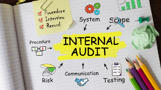 Internal Auditor ISO 9001:2015